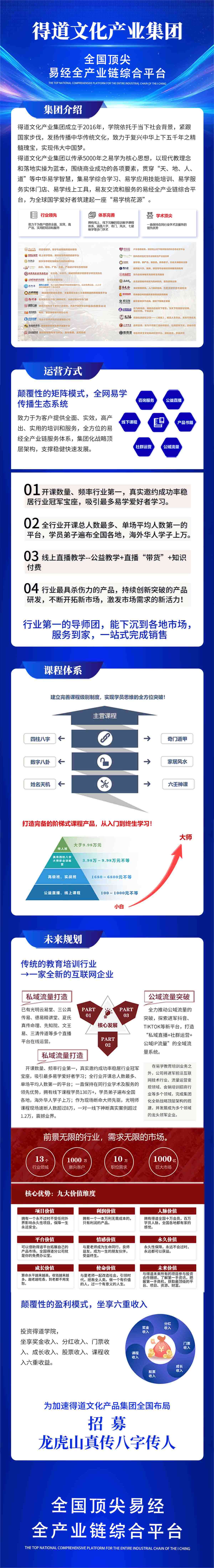 得道文化产业集团 详情.jpg