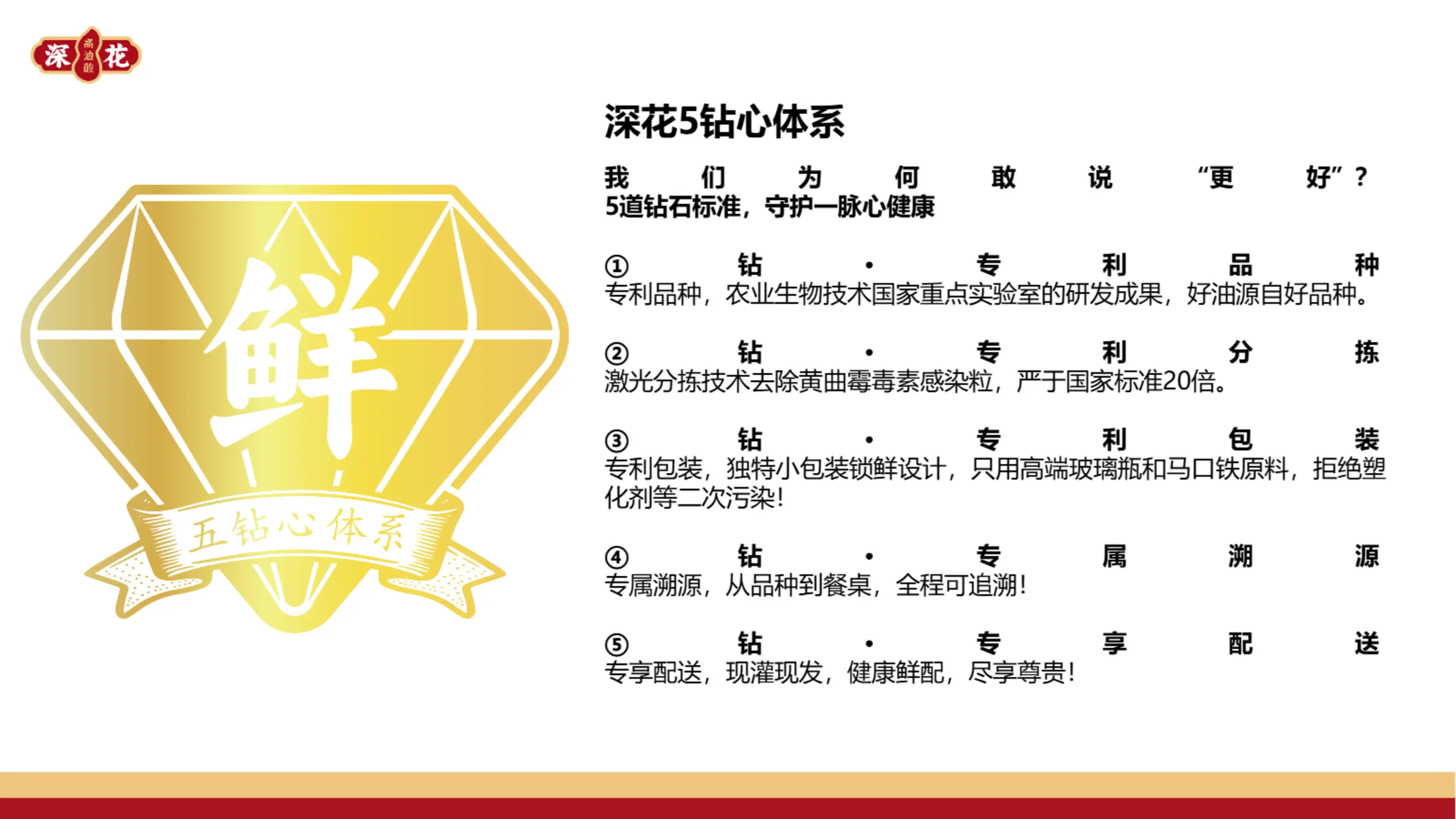 深花品牌介绍_11.webp